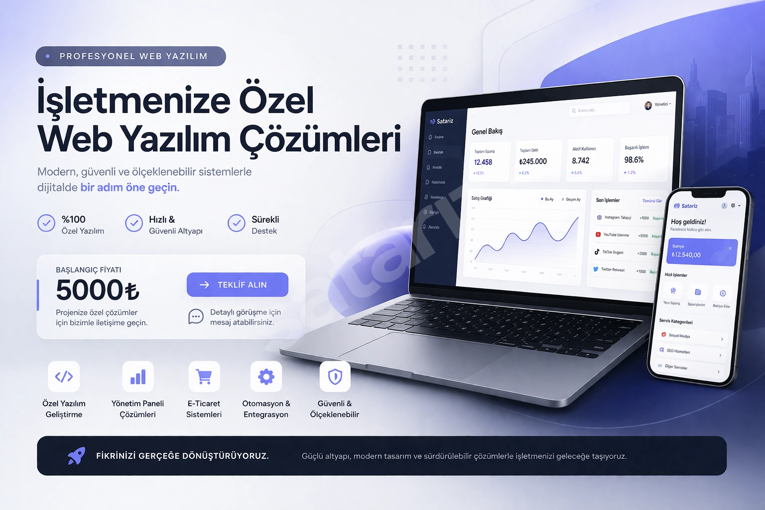 🏢 İşletmenize Özel Profesyonel Web Yazılım Çözümleri | Kurumsal & Ölçeklenebilir Sistemler (5000₺+)