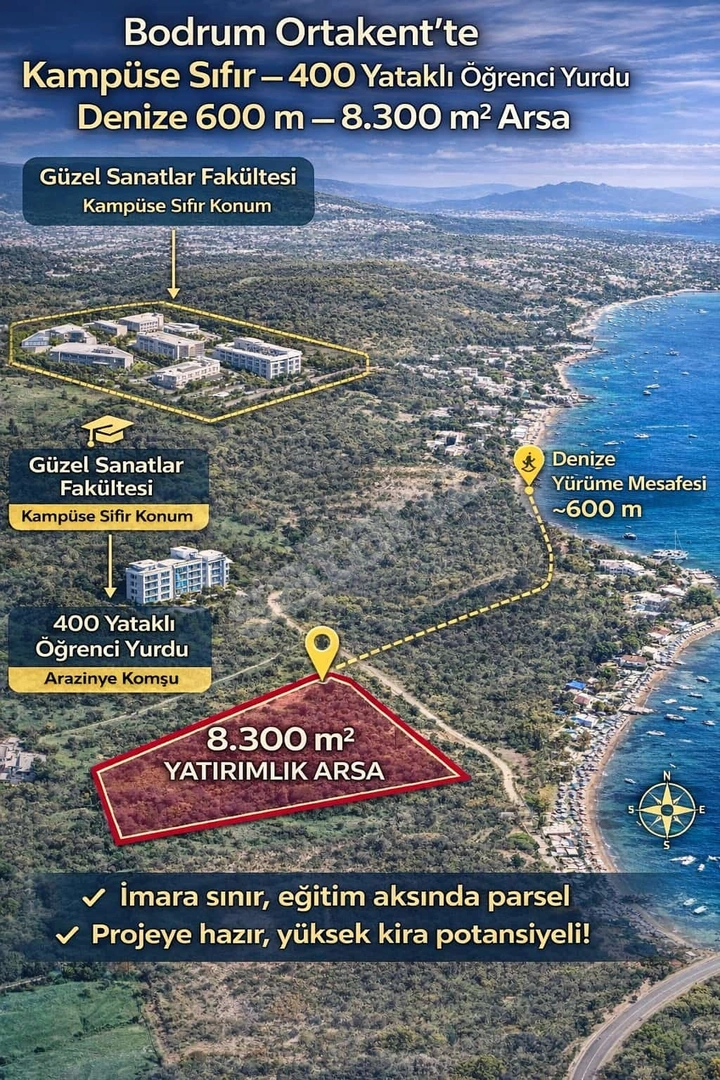 BODRUM HAS GAYRİMENKUL DEN KUPON YER