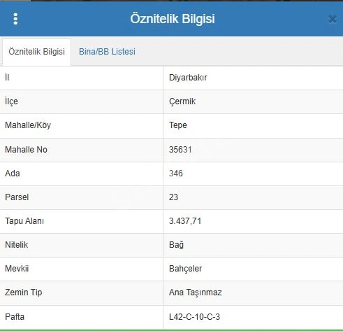 DİYARBAKIR ÇERMİK'TE ARSA PARSEL YAPMAYA UYGUN 3.438 M² BAĞ