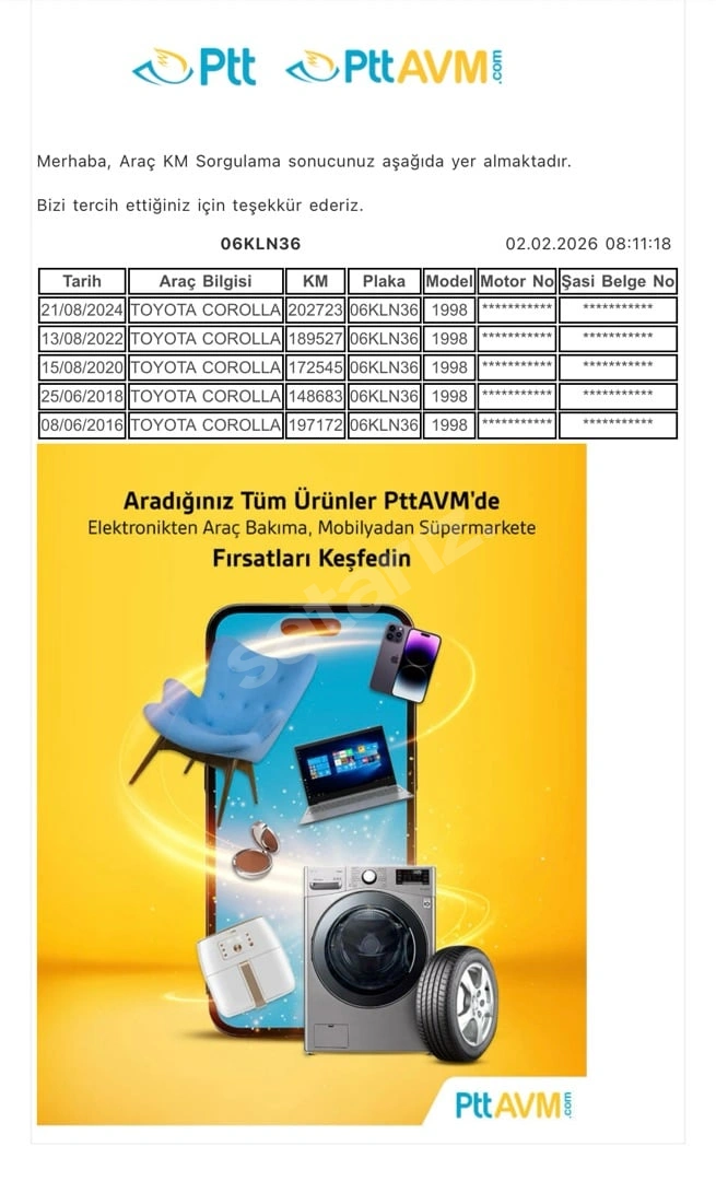 ACİL SATILIK EFSANE KASA 1.6 GLİ